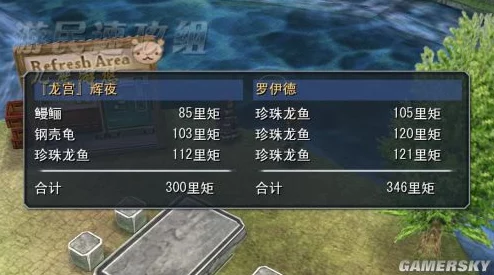 2025热门指南：英雄传说:碧之轨迹附录-钓鱼&全流程攻略尊享版