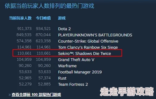 2025年热门推荐：暗黑4 Steam版本选购指南，哪个版本最值得入手？