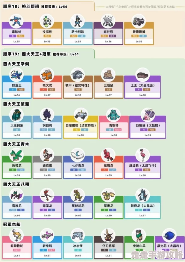 2025年宝可梦朱紫游戏攻略：掌握通讯录进化最新热门技巧
