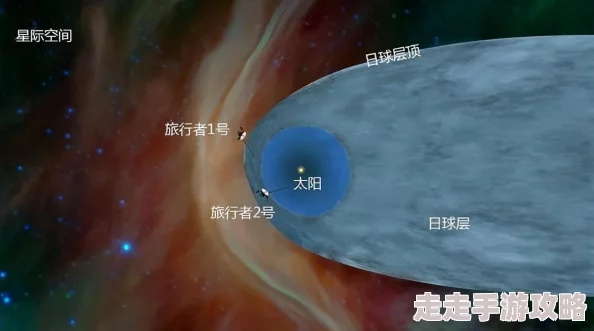 2025年英雄联盟新赛季：小小英雄蛋活动攻略与热门领取方式