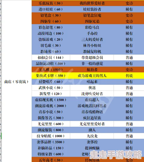2025年热门趋势：中国式家长特长全览，聚焦艺术类特长及新兴教育热点